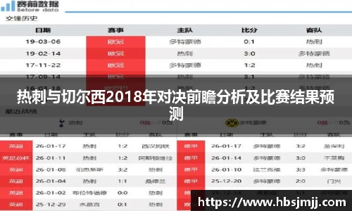 热刺与切尔西2018年对决前瞻分析及比赛结果预测