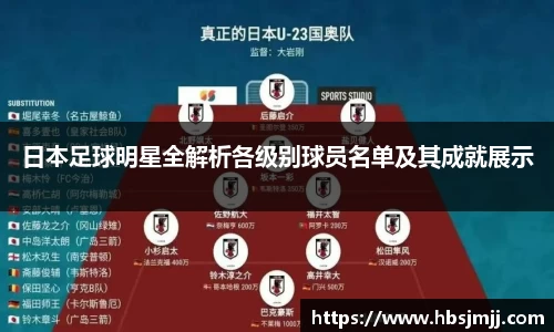 日本足球明星全解析各级别球员名单及其成就展示