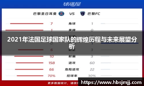 2021年法国足球国家队的辉煌历程与未来展望分析